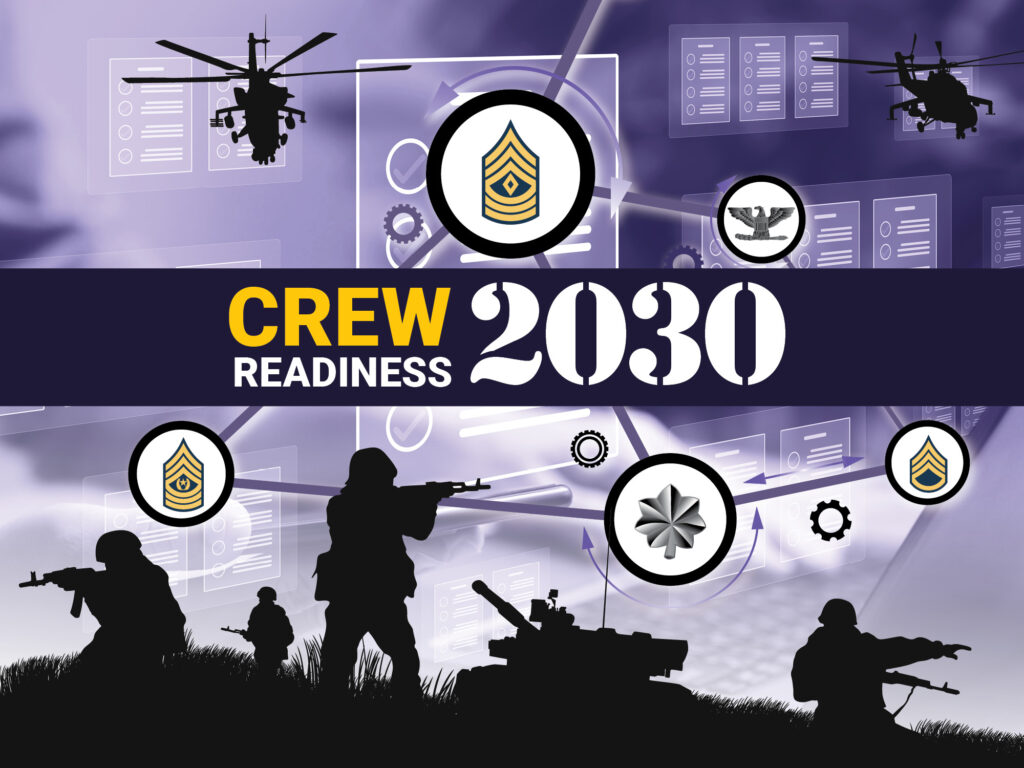 Graphic with "Crew Readiness 2030" with tech background and silhouettes of soldiers and icons of different U.S. Officer ranks.